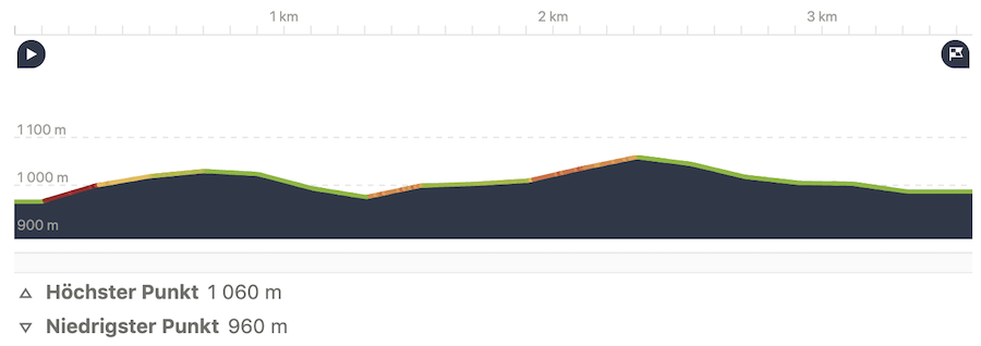 Himbeeren und Brotzeit beim Dursterhof in Südtirol